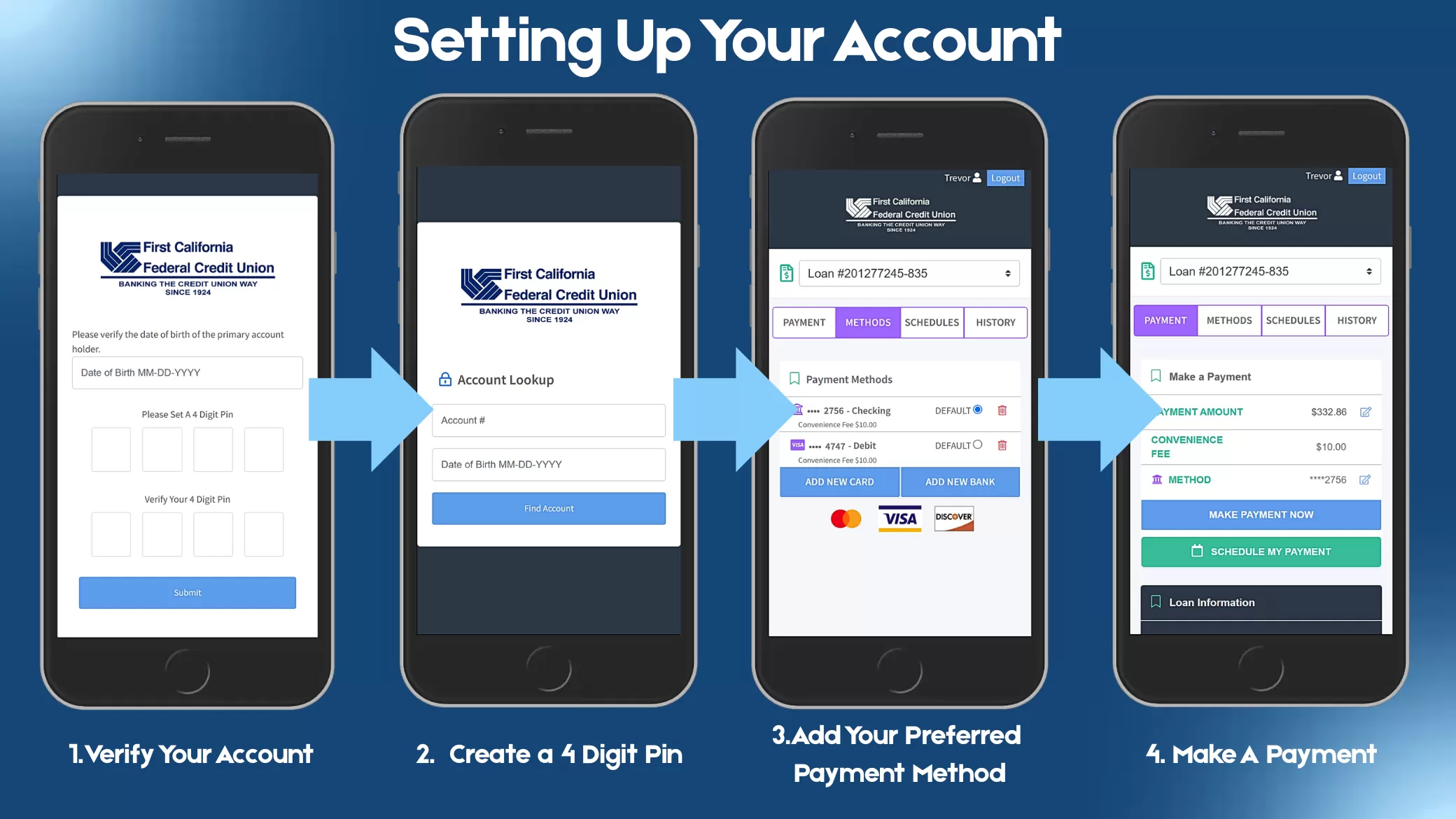message pay account set up